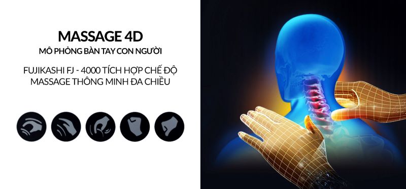 Công nghệ massage 4D kiểu mới