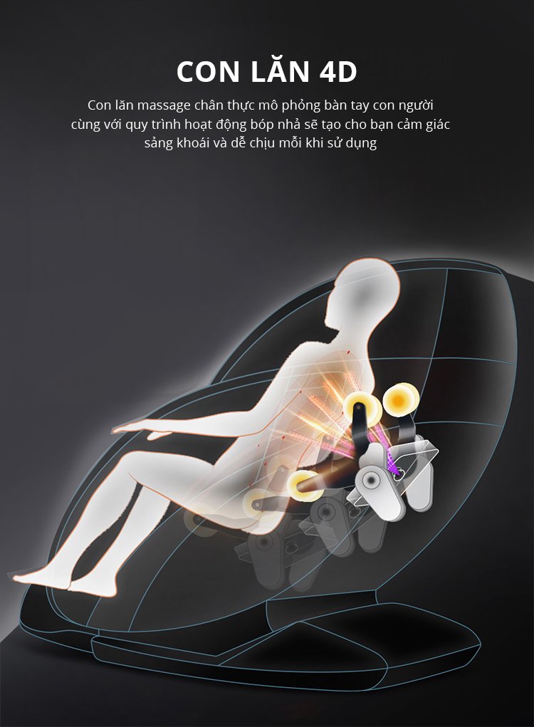 Cong lăn massage 4D tác động sâu vào mô cơ
